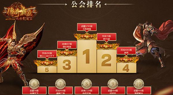 傳奇霸業(yè)名人堂，科技重塑榮耀，極致未來體驗