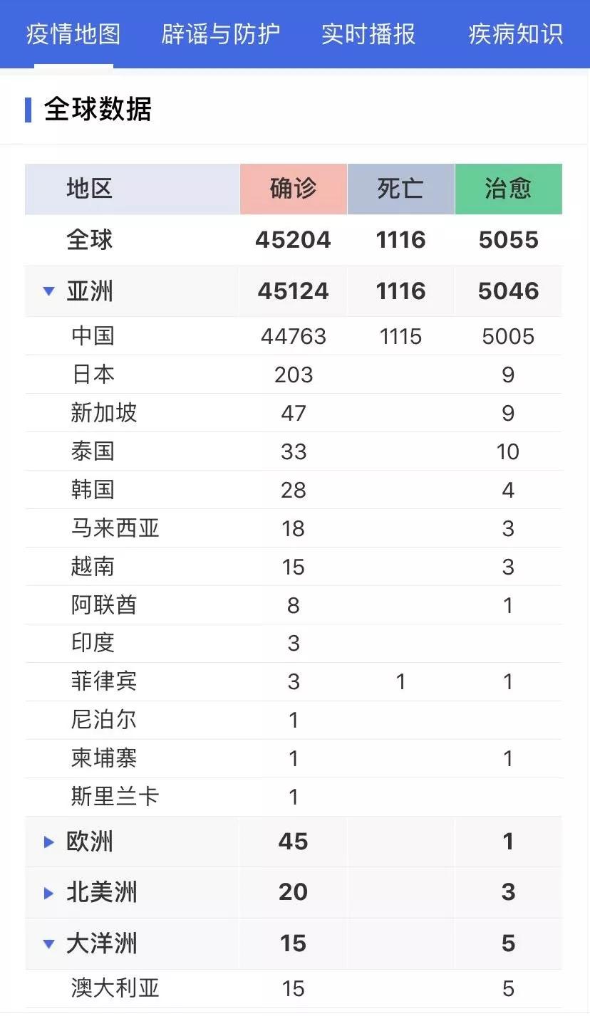 丁香疫情最新動態(tài)，進(jìn)展深度解析