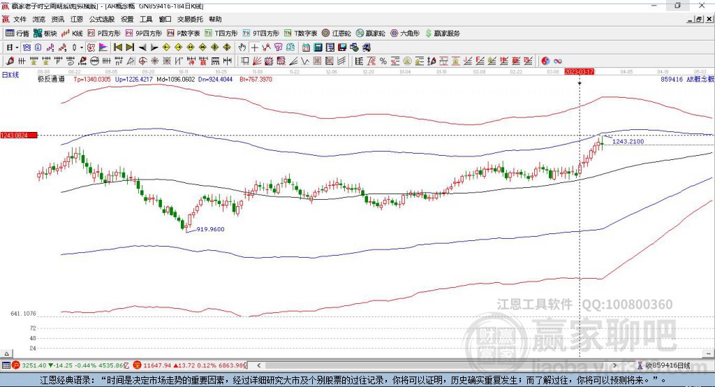 捷成股份最新股票動(dòng)態(tài)，揭秘股市行情，引領(lǐng)未來(lái)投資新風(fēng)口！
