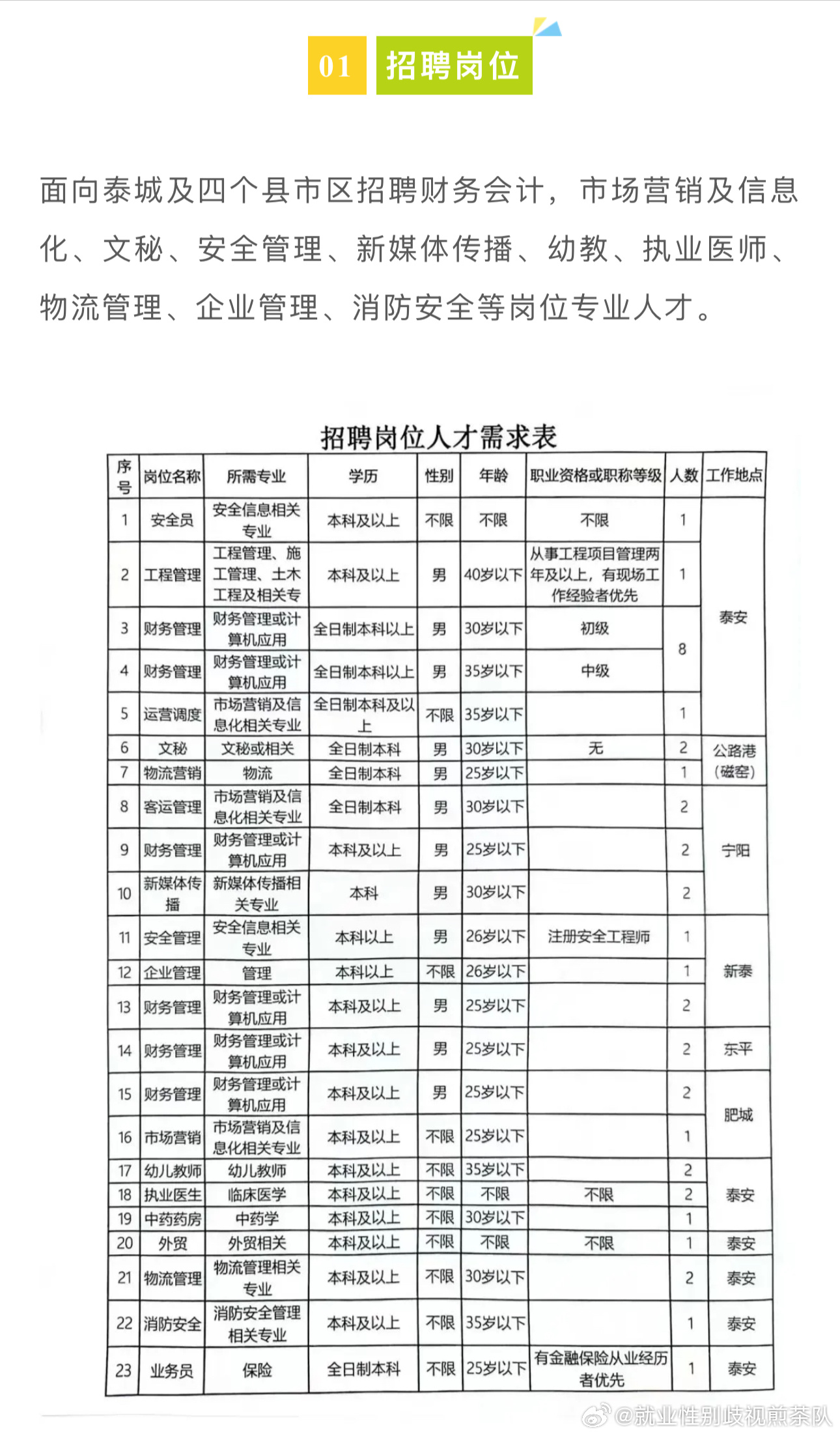 豐鎮(zhèn)最新職位招聘，科技革新引領(lǐng)職場(chǎng)新紀(jì)元