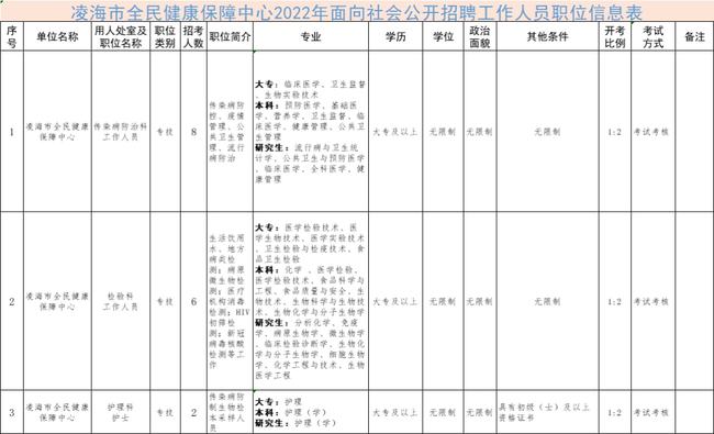 凌海最新招聘信息揭秘，背景、進(jìn)展及其影響