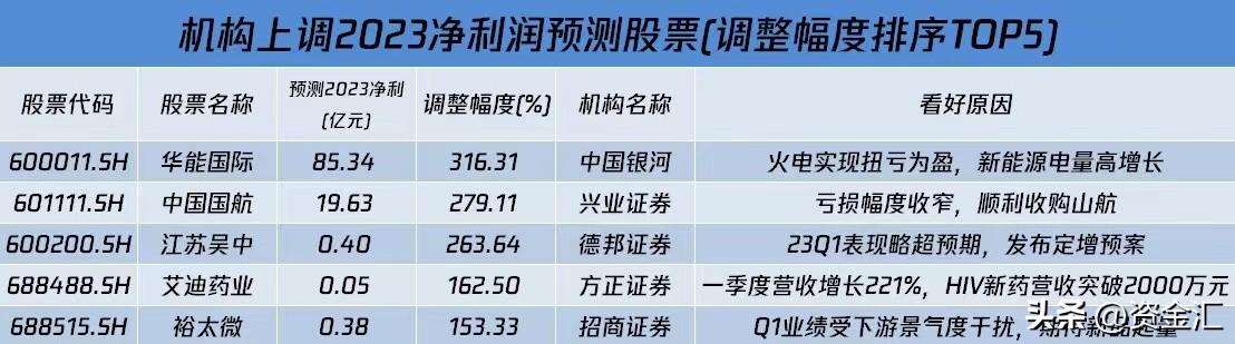 辦公設(shè)備租賃服務(wù) 第247頁(yè)