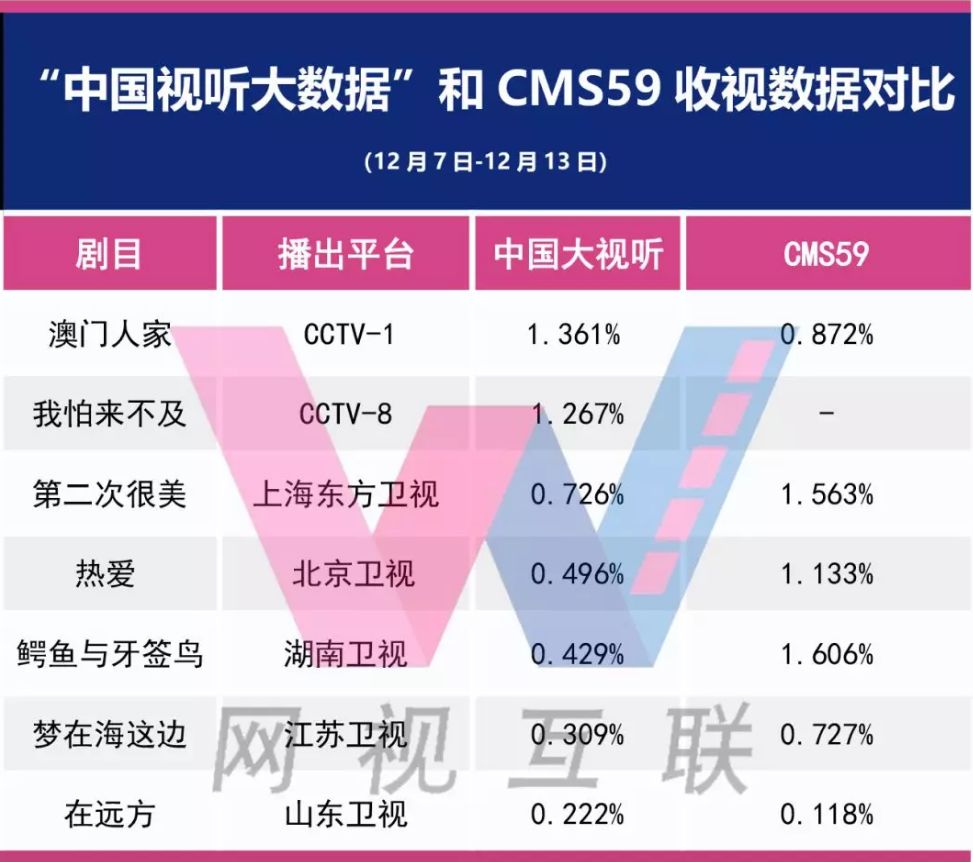 ＂2024澳門(mén)正版資料大全＂的：數(shù)據(jù)科學(xué)解析說(shuō)明_高端體驗(yàn)版5.84