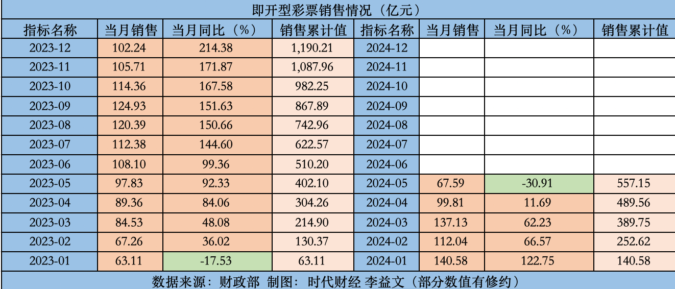 ＂新奧門天天彩資料免費(fèi)＂的：靈活執(zhí)行方案_共享版9.8