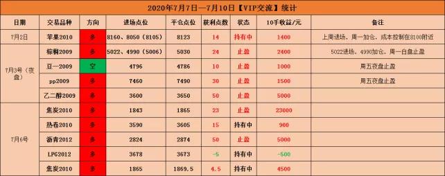 ??豆股票，投資新寵，你準(zhǔn)備好了嗎？??
