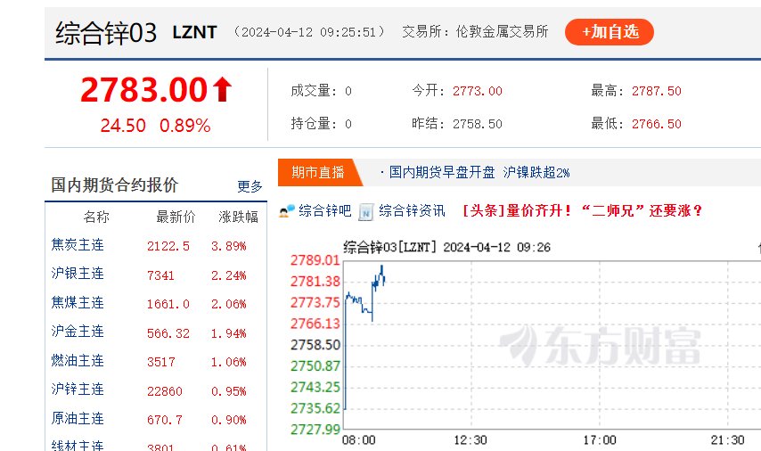 第1098頁