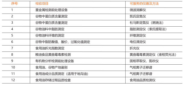 第1099頁