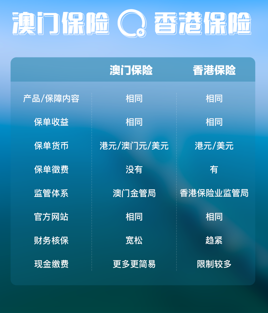 ＂2024澳門精準正版圖庫＂的：實踐數(shù)據(jù)分析評估_樂享版2.65