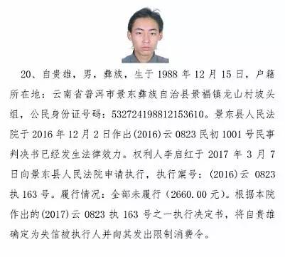 第1088頁