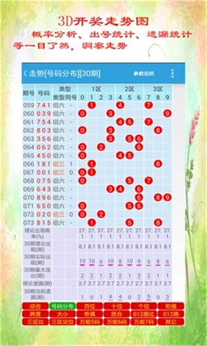 ＂494949最快開獎(jiǎng)結(jié)果+香港＂的：數(shù)據(jù)詳解說(shuō)明_明亮版9.61
