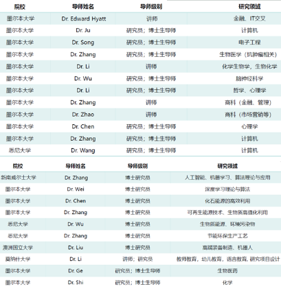 ＂新澳2024年開獎(jiǎng)記錄＂的：高效計(jì)劃實(shí)施_世界版9.33