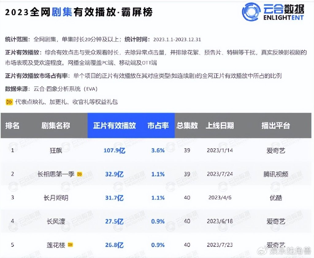 最新視頻盤點，高科技產(chǎn)品介紹與體驗之旅