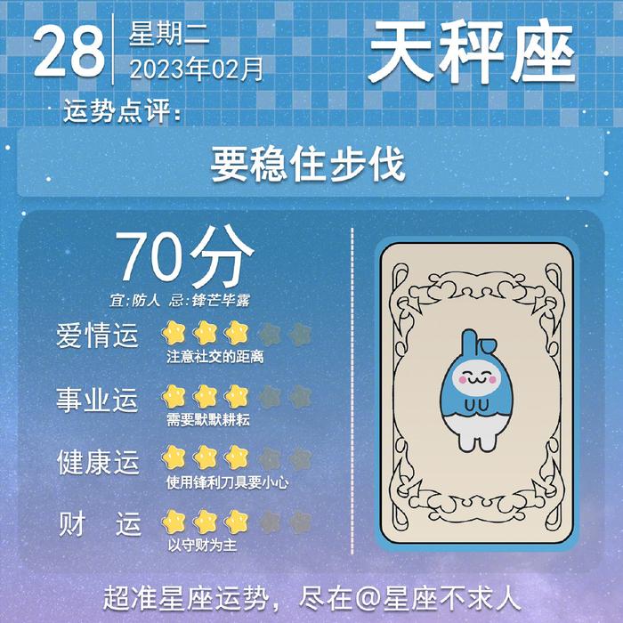 今日星座運勢概覽，神秘小巷中的寶藏暗示好運降臨