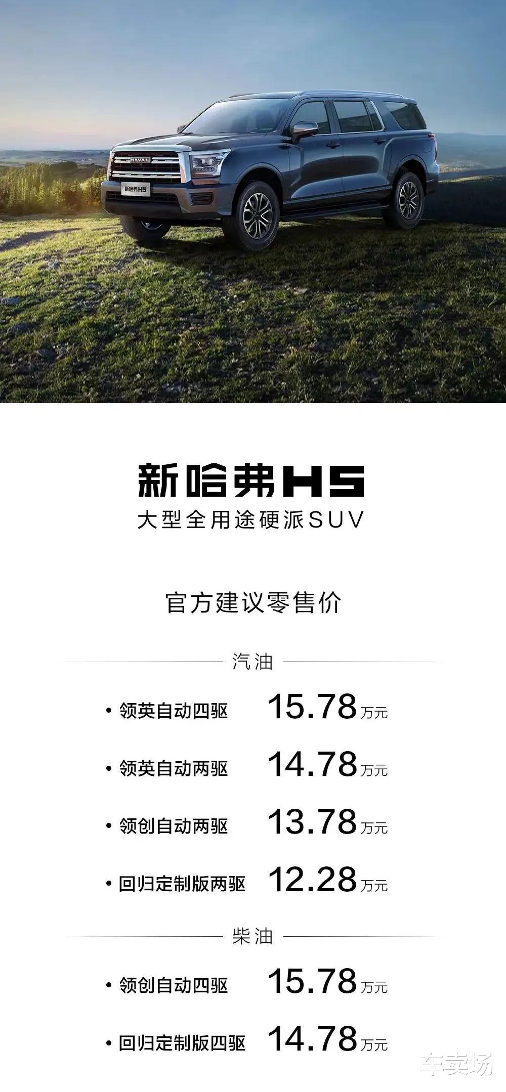 哈弗H5最新價格全面解析，一篇文章帶你洞悉行情！