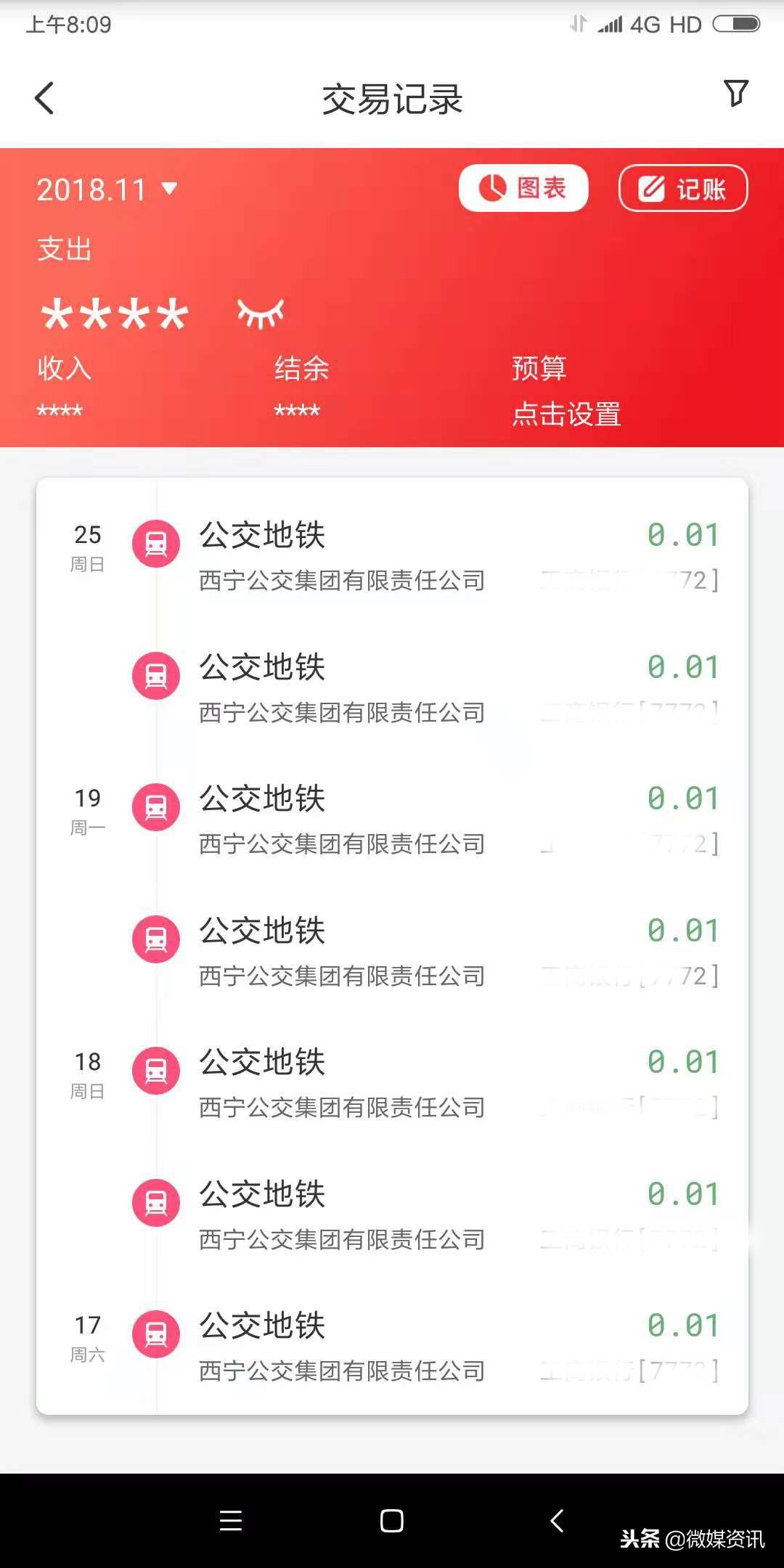 西寧地鐵最新動(dòng)態(tài)更新