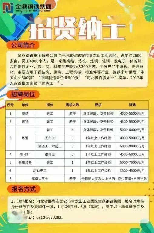 東海鋼鐵最新招聘信息，誠邀英才，共創(chuàng)輝煌！