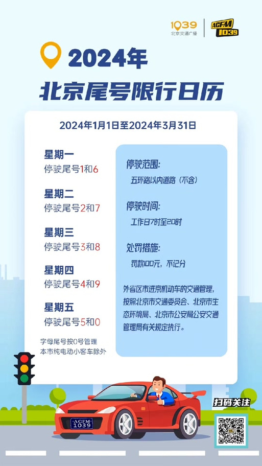 揭秘石家莊未來限號政策，2025最新限號詳解與重磅消息