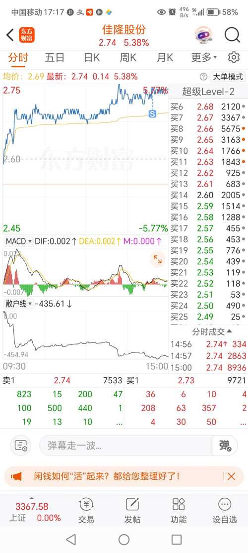 佳隆股份股票分析最新，股市中的溫情故事揭秘