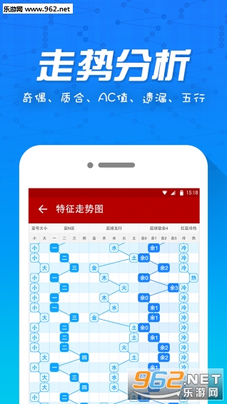 揭秘未來趨勢，三D預(yù)測專家最準(zhǔn)最新的精準(zhǔn)預(yù)測之道