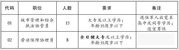 徐州大廟最新招聘，啟程探索自然，尋找內(nèi)心平靜之旅