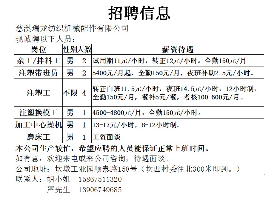 姜堰最新工廠招聘，友情與工作的和諧交響，尋找職場新星！