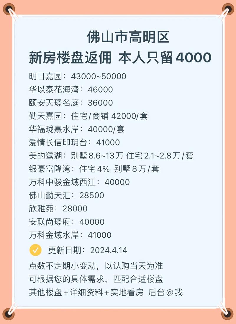 高明樓市最新動(dòng)態(tài)，科技重塑居住未來(lái)，智慧生活體驗(yàn)前沿