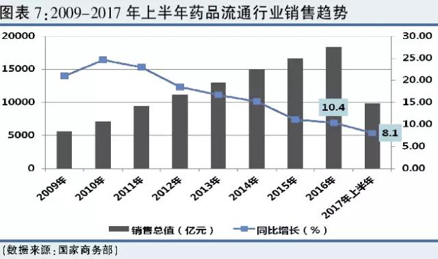醫(yī)藥行業(yè)最新動(dòng)態(tài)，小巷深處的醫(yī)藥寶藏揭秘