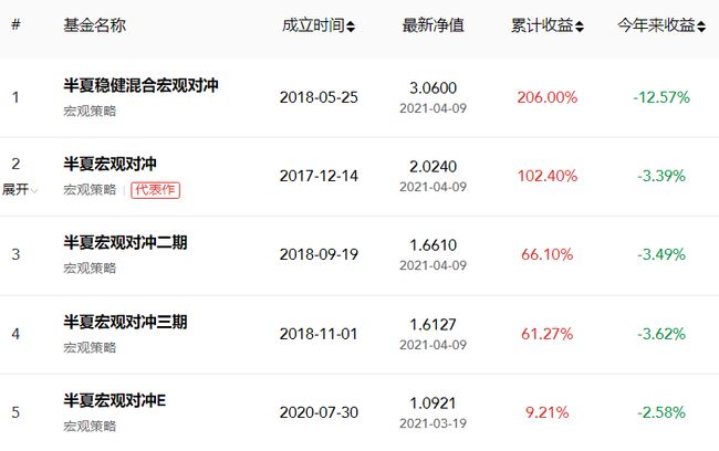 掌門壓力很大，自然之旅的心靈覺醒最新章節(jié)