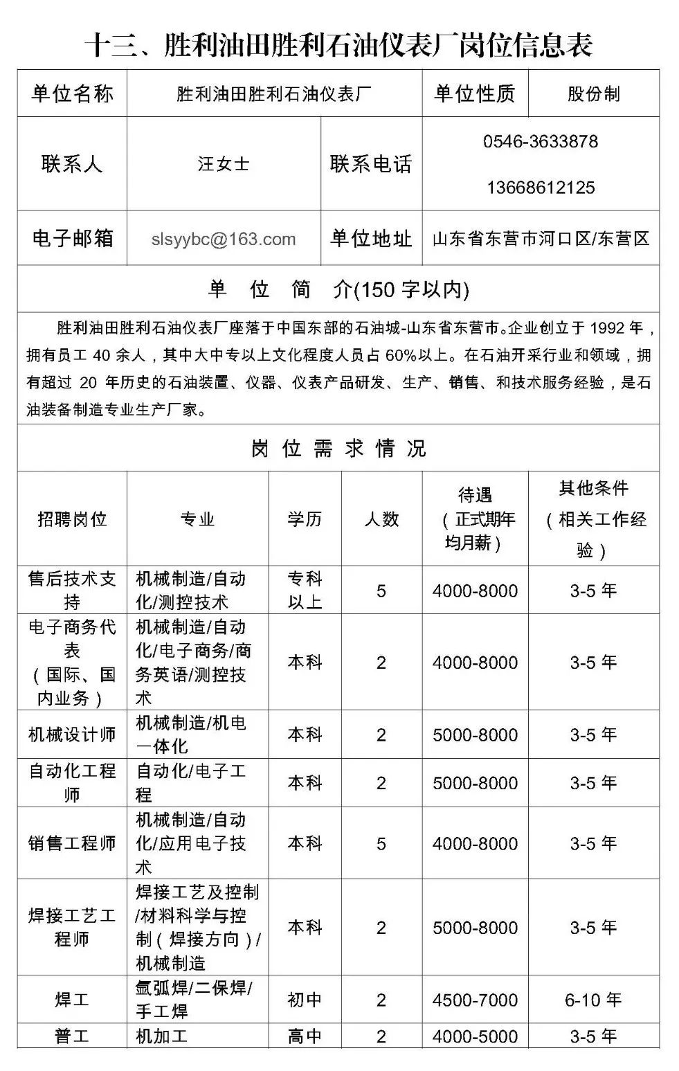 東營最新招聘信息發(fā)布，解讀與觀點(diǎn)分享