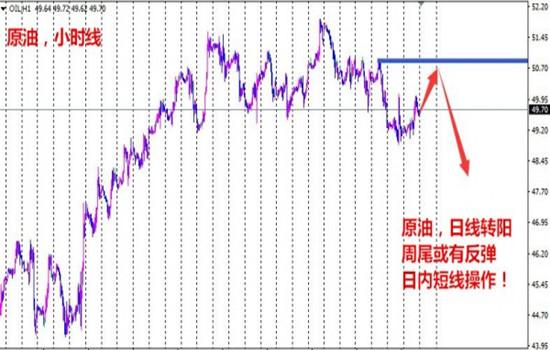 今日白銀價格動態(tài)，變化中學習，自信中成長