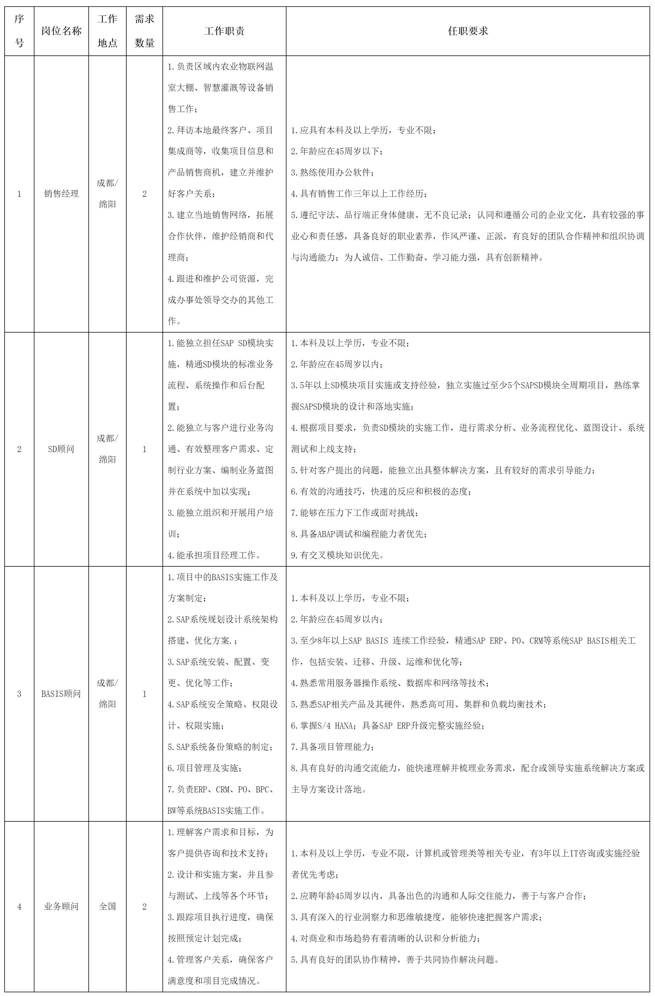 綿陽工廠最新招聘信息全面解析，如何順利獲取心儀職位
